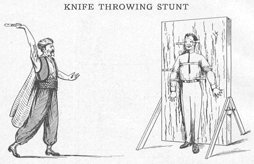 Catalog Page - Knife Throwing Stunt